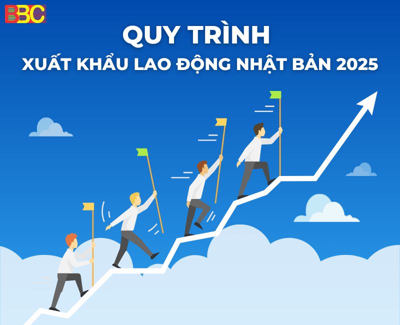 QUY TRÌNH XKLĐ ĐI NHẬT NĂM 2025
